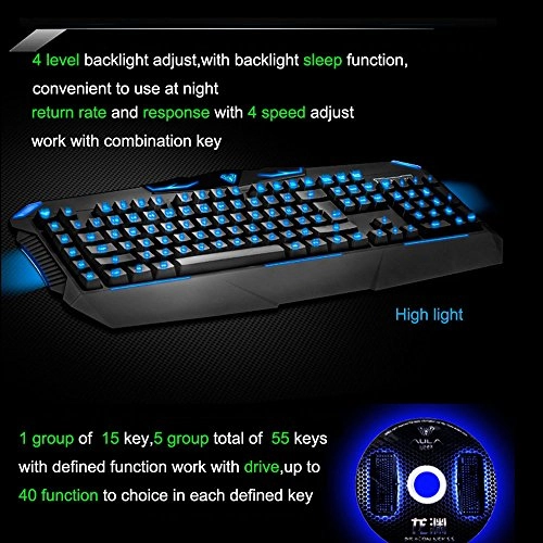 Dragon Abyss SI-863 - Wired