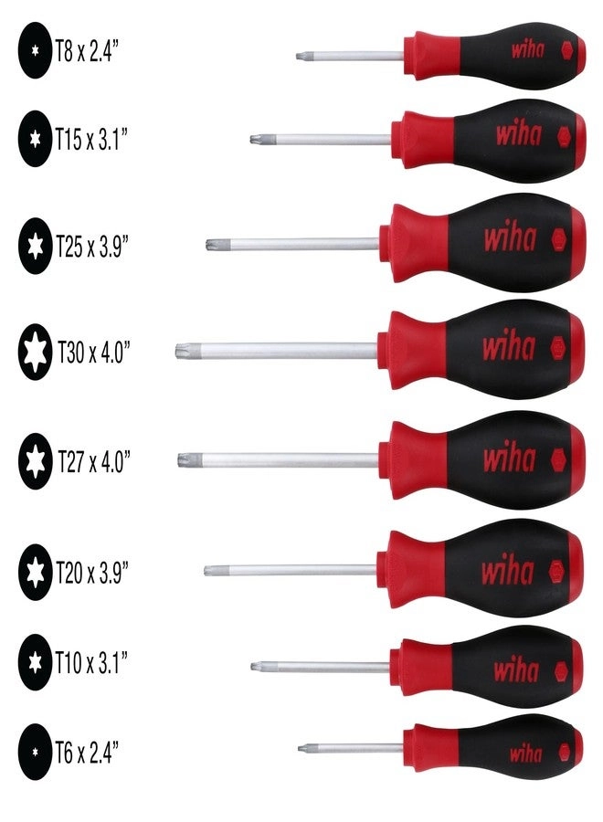 36294 Torx Screwdriver Set (8 Pcs)
