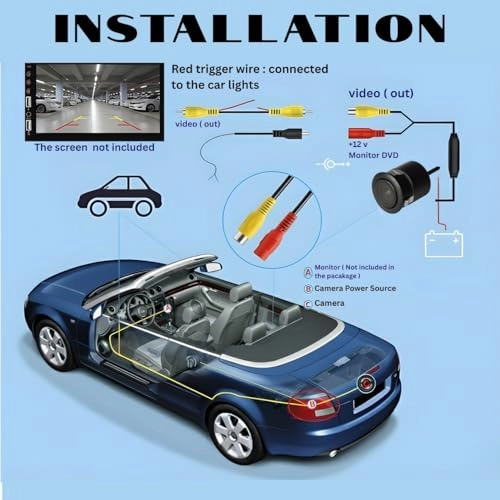 C-04 - Night Vision AHD and CVBS 1080P