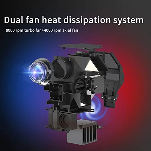 Mini Projector ANSI 120-130 LUX 1280 x 720p