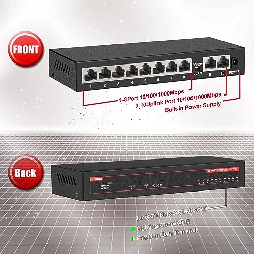 10-Port Vlan Gigabit| 8*Gigabit+2-Vlan 10-ports