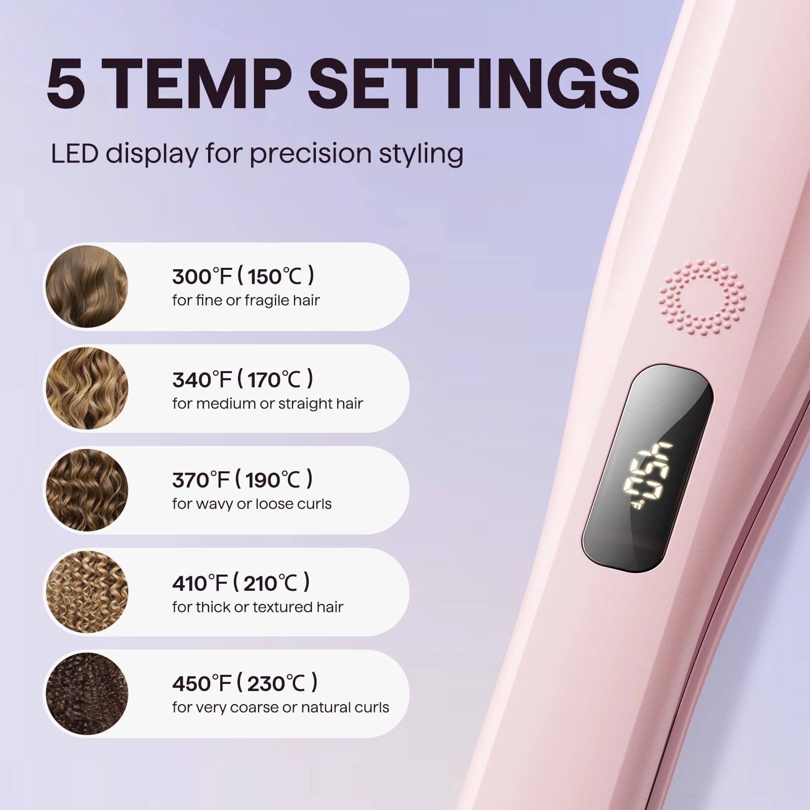 Steam Hair Straightener - 1.38''