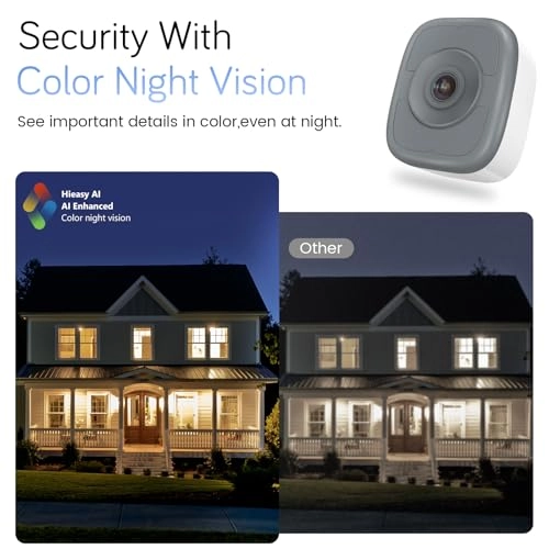 Window Camera 5MP