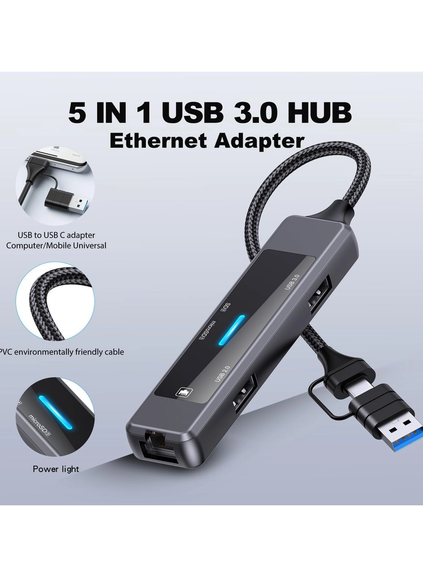 USB C Hub