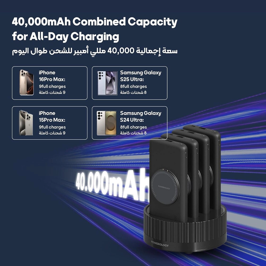 PPBCHA1041-BK - 40000mAh 20W