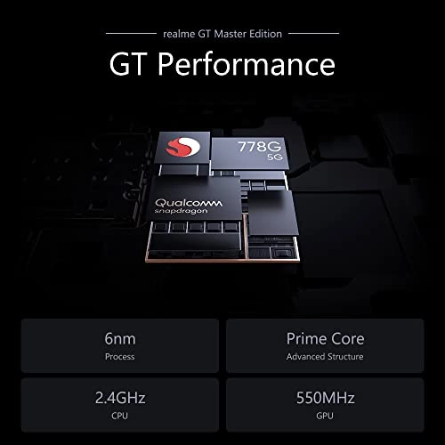 GT Master Edition - 6GB 128GB