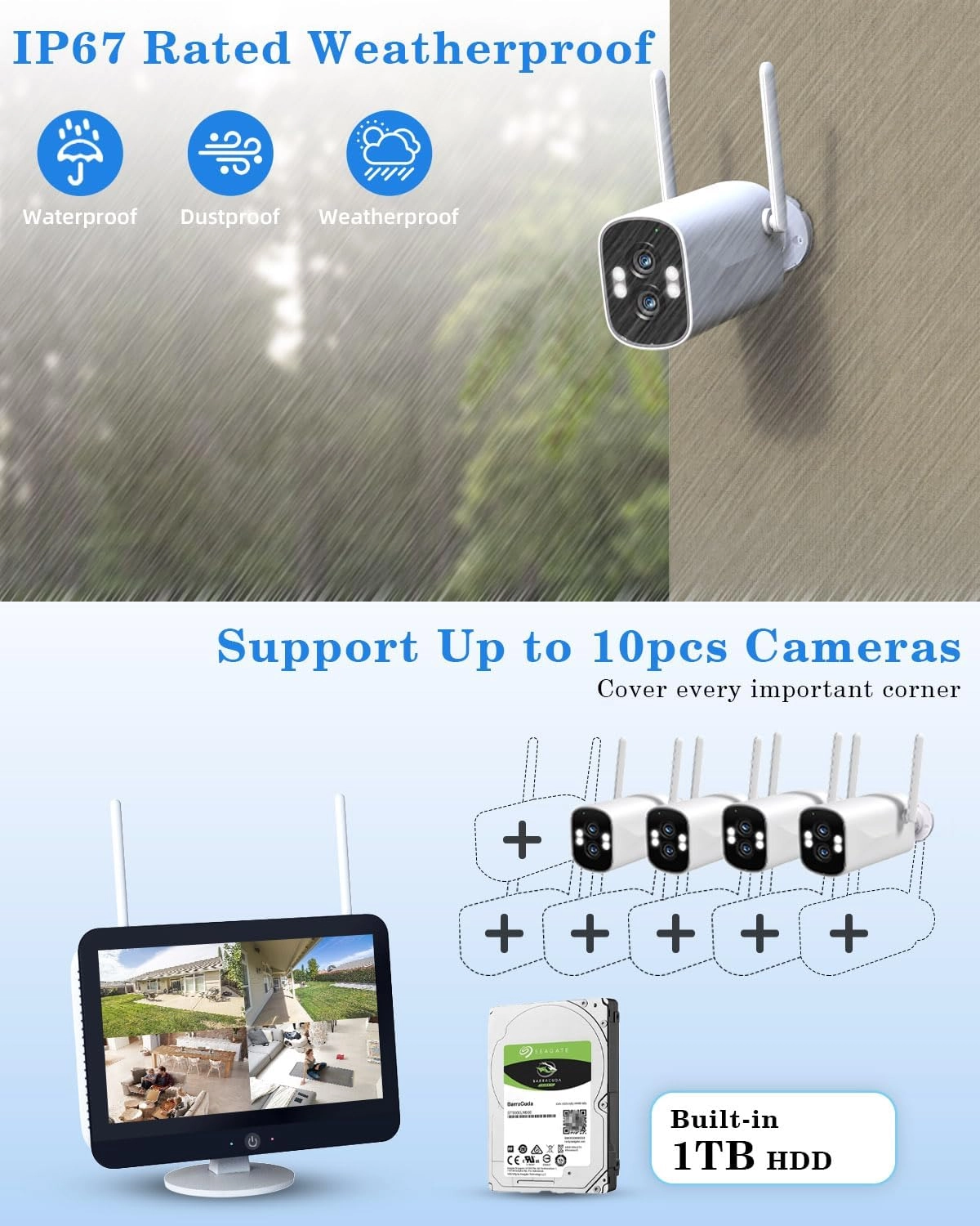 ZXSDPTZ - 4 Cameras 10 channels 1440p