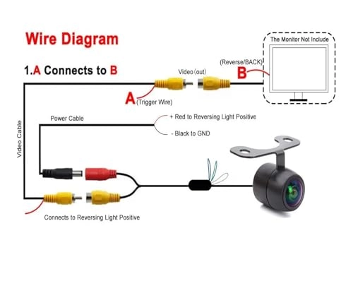 Rear View Parking Camera - Night Vision 1080p/720p