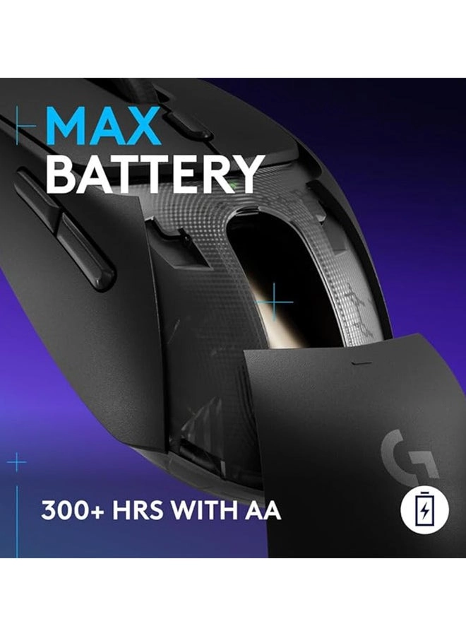 G309 Lightspeed Gaming Mouse - Wireless