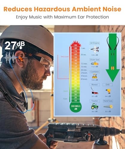 Noise Reduction Wireless Neckband Headphones - Bluetooth 5.3 In Ear