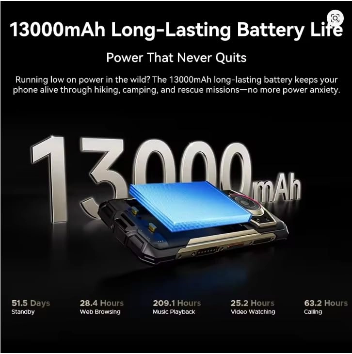Fire 7 Ultra - 32GB 256GB