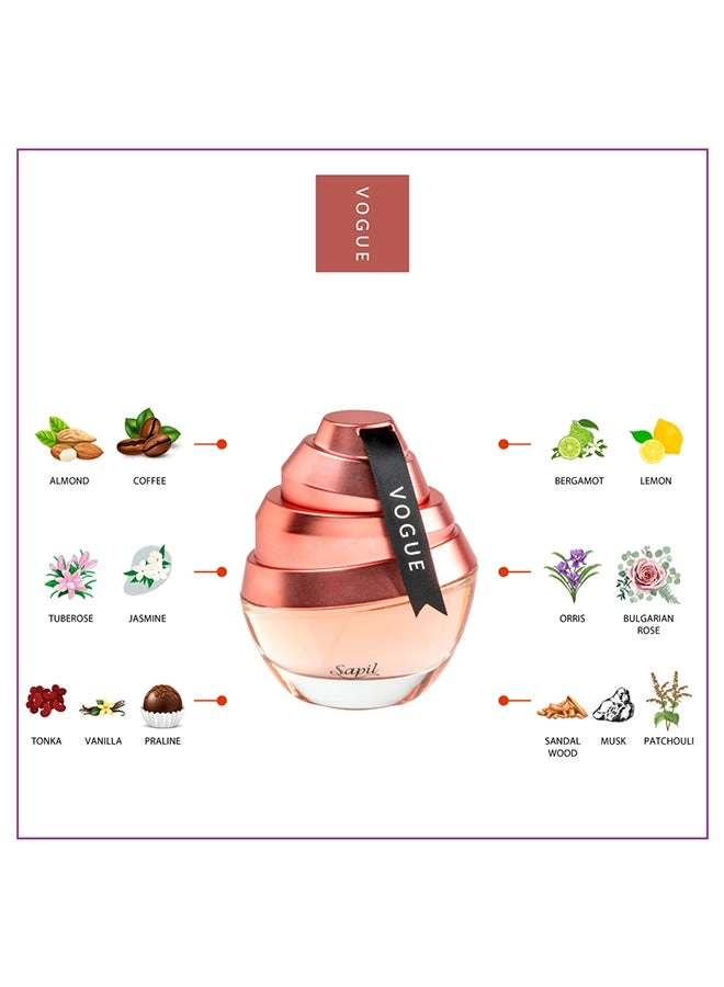 Vogue Eau de Parfum 100ml