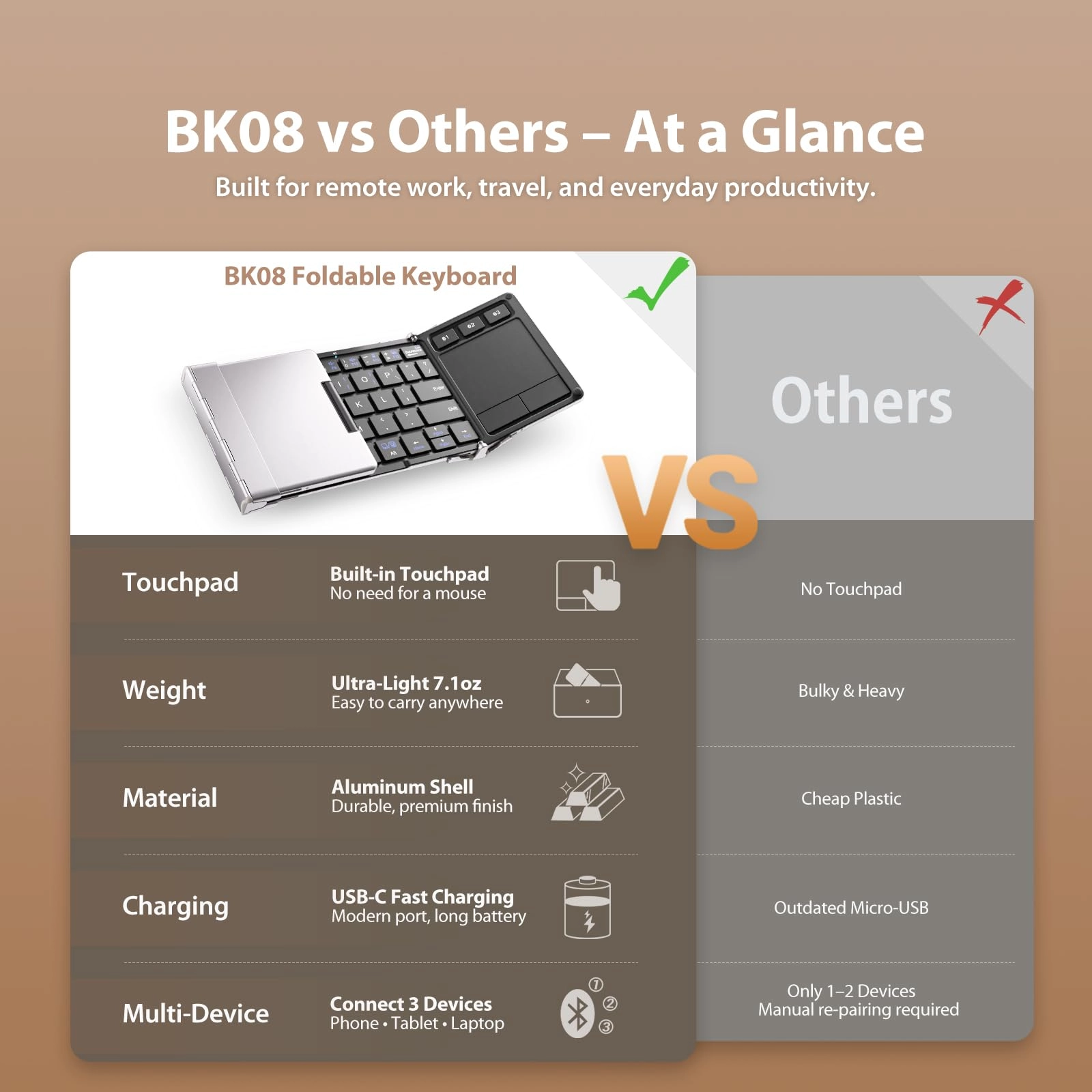 IC-BK08 - QWERTY Bluetooth