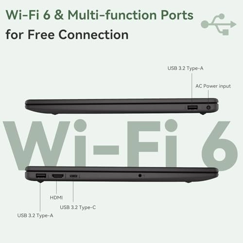 255 G10 - 15.6'' Ryzen 7-7730U 32GB DDR4 1TB SSD + ML101 - Green