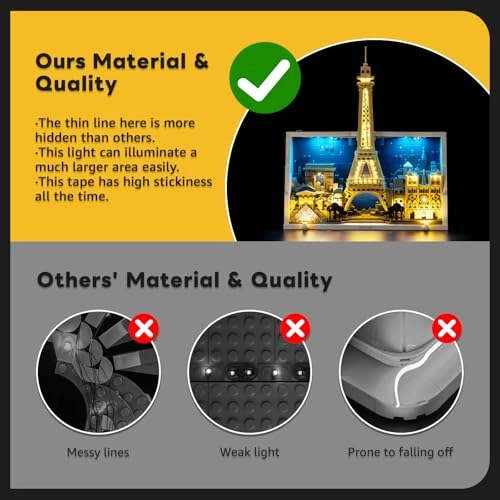 LED lighting set (21064) - Touch Version USB 5V