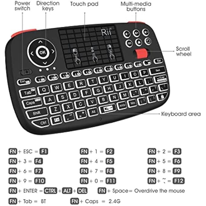I4 MINI - Bluetooth 2.4G