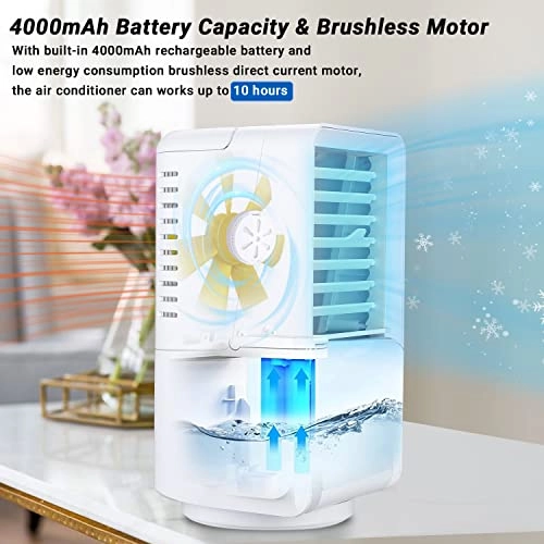 Mini Air Conditioner - 2.5 watts