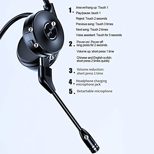 Open-ear Headphones Wireless Headphone