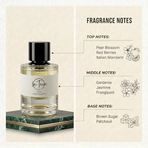 Flore Eau de Parfum 50ml