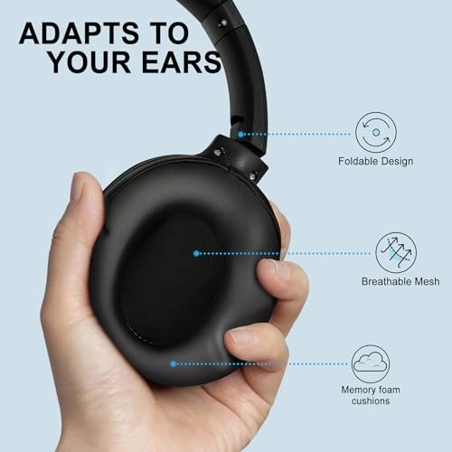 SBHP550ARG/W Wireless Headphone