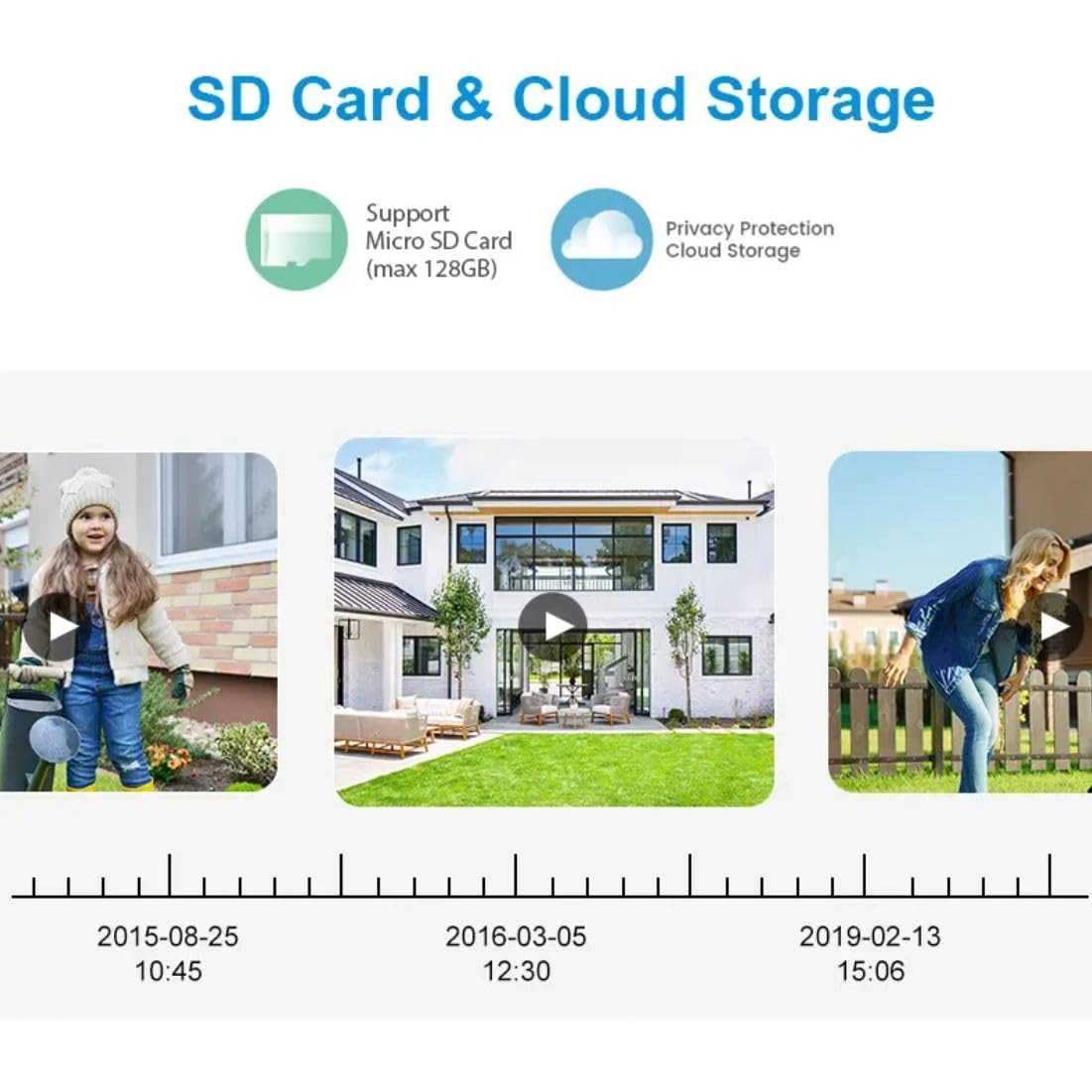 Indoor Security Camera 3Mp