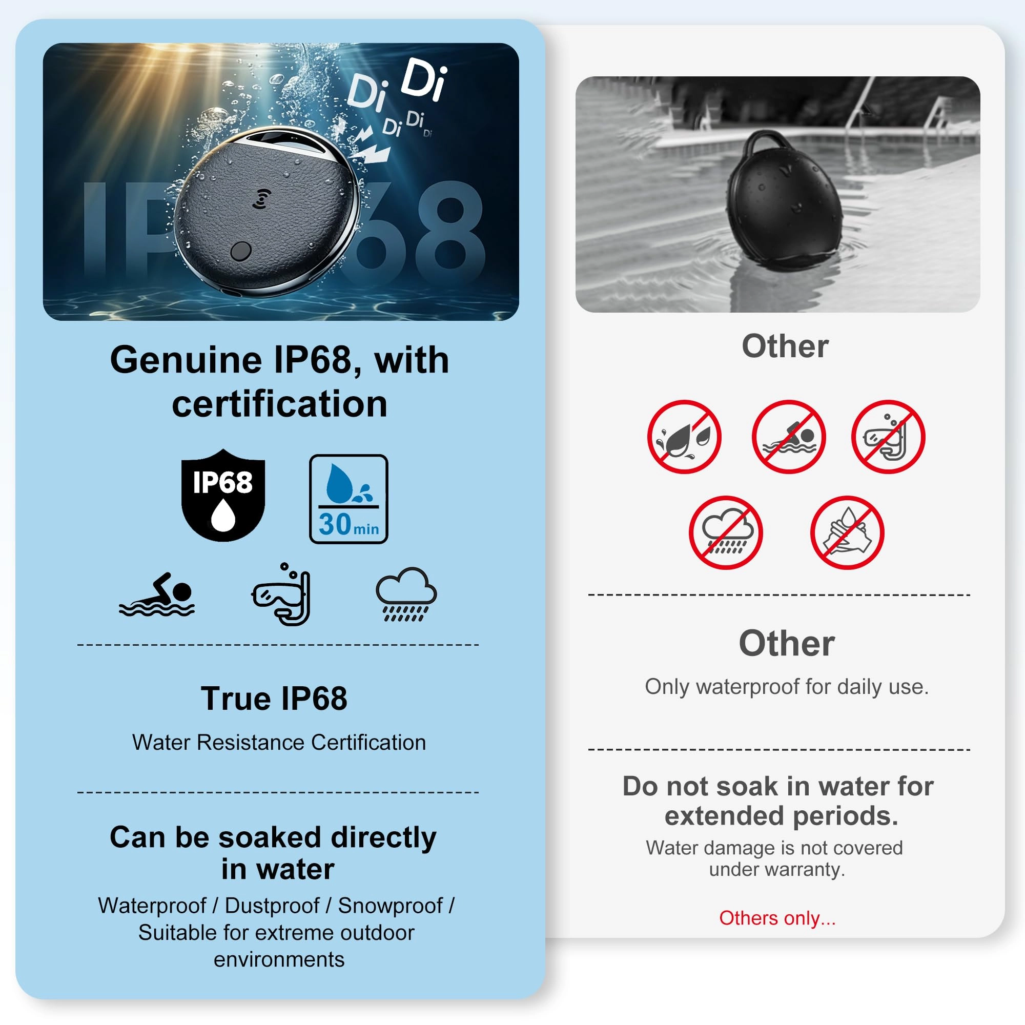 Air Tracker Tags - 4 Pack