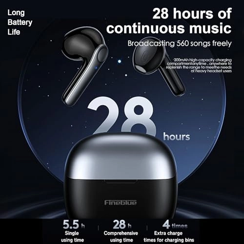BT5.3 Wireless Earbud