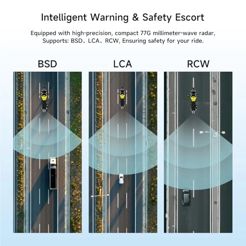 M7 BSD Blind Spot Detection System - 77G Millimeter-Wave Radar All-Weather Performance