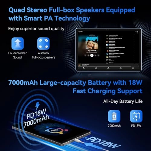 iPlay 60 Pro - 128GB 11"