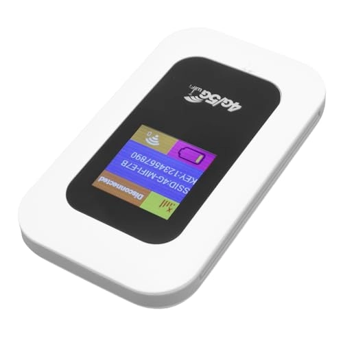 Portable WiFi Hotspot - 300Mbps 802.11 b/g/n