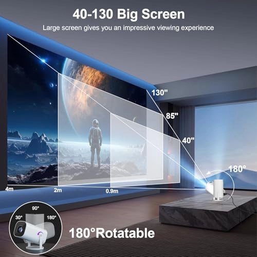 Mini Projector 200 ANSI lumens