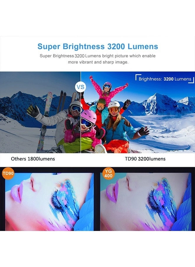 HD Mini Projector TD90 3200 ANSI lumens