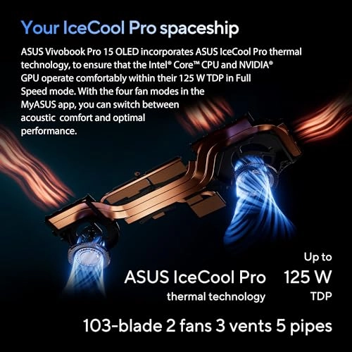 Vivobook Pro 15 OLED N6506MU-MA011W - 15.6'' Ultra 9-185H 16GB DDR5 1000GB SSD