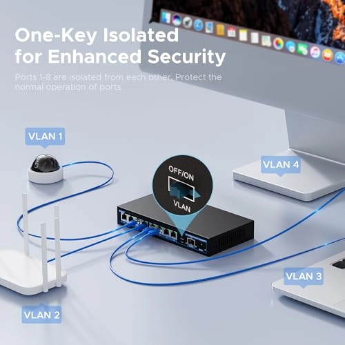 9-Port | 8 x 2.5G Poe Base-T+1 x 10G SFP - 9-ports