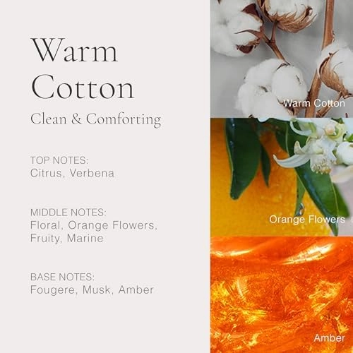 Warm Cotton Eau de Parfum - 2.14 Fluid Ounces