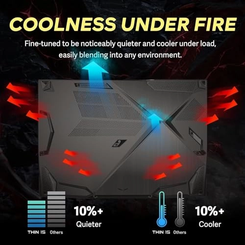 Thin A15 - 15.6'' Ryzen 5 7535HS 32GB DDR5 2TB NVMe SSD