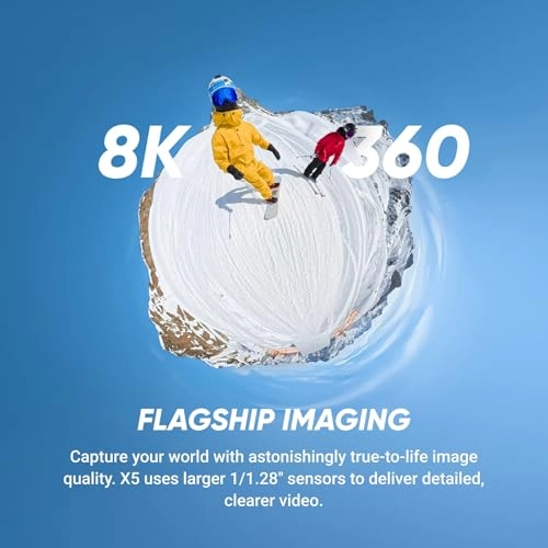 X5 - 8K Bundle