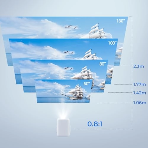 LumeCube 003 - 1280 x 1024 pixels