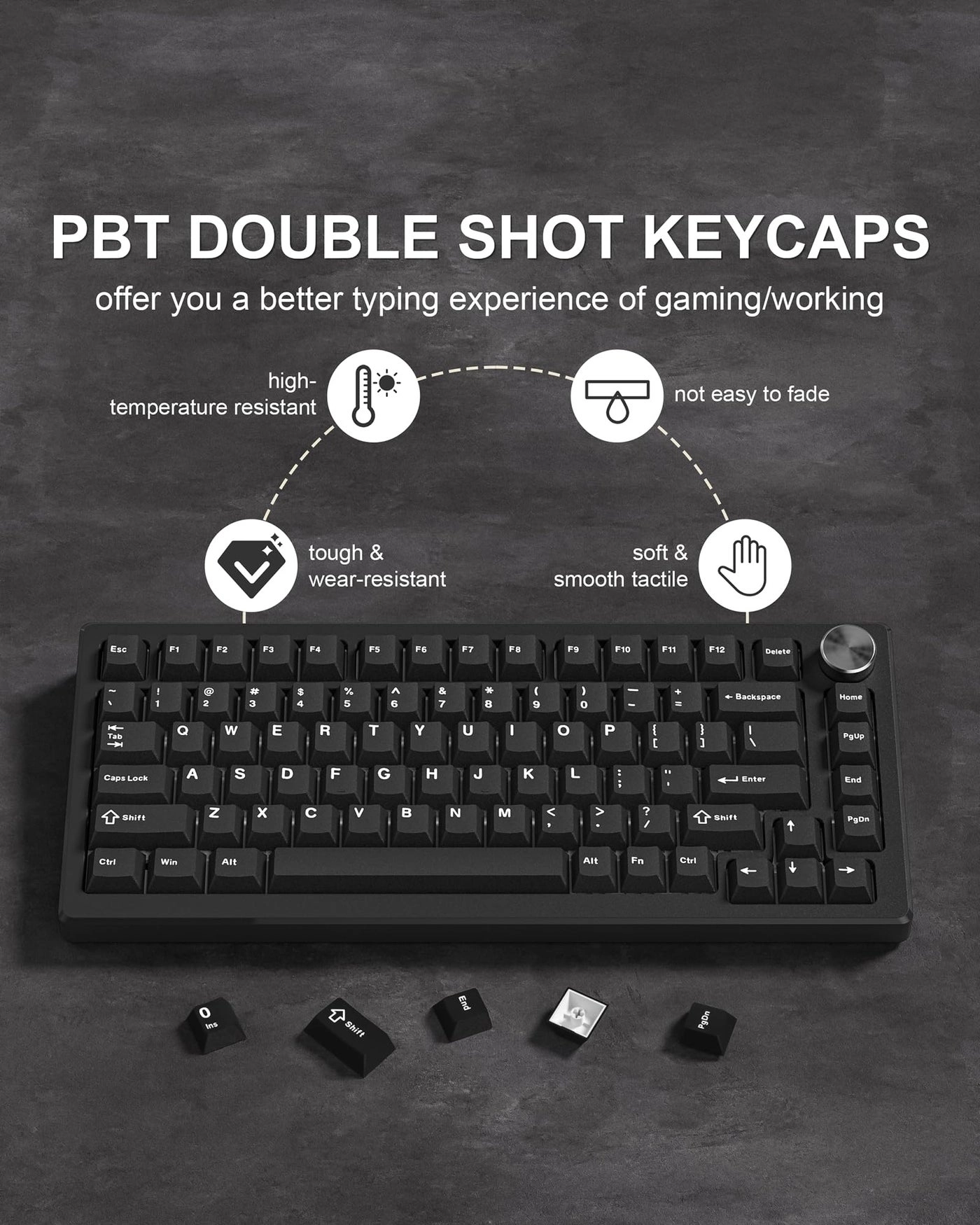 Double Shot PBT Keycaps