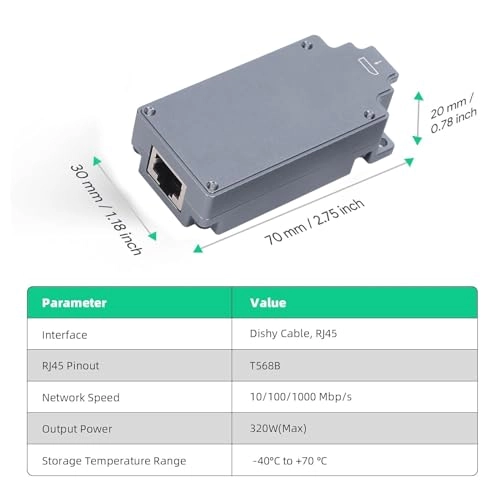 GigE Passive PoE Injector - DC48-57V 320W 10Mb/s 100mb/s 1000mb/s