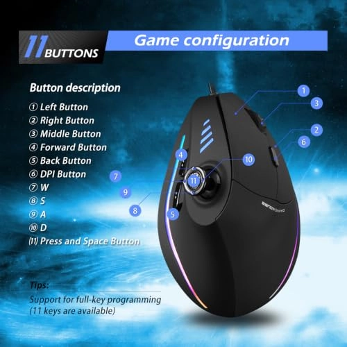 C-18 - USB