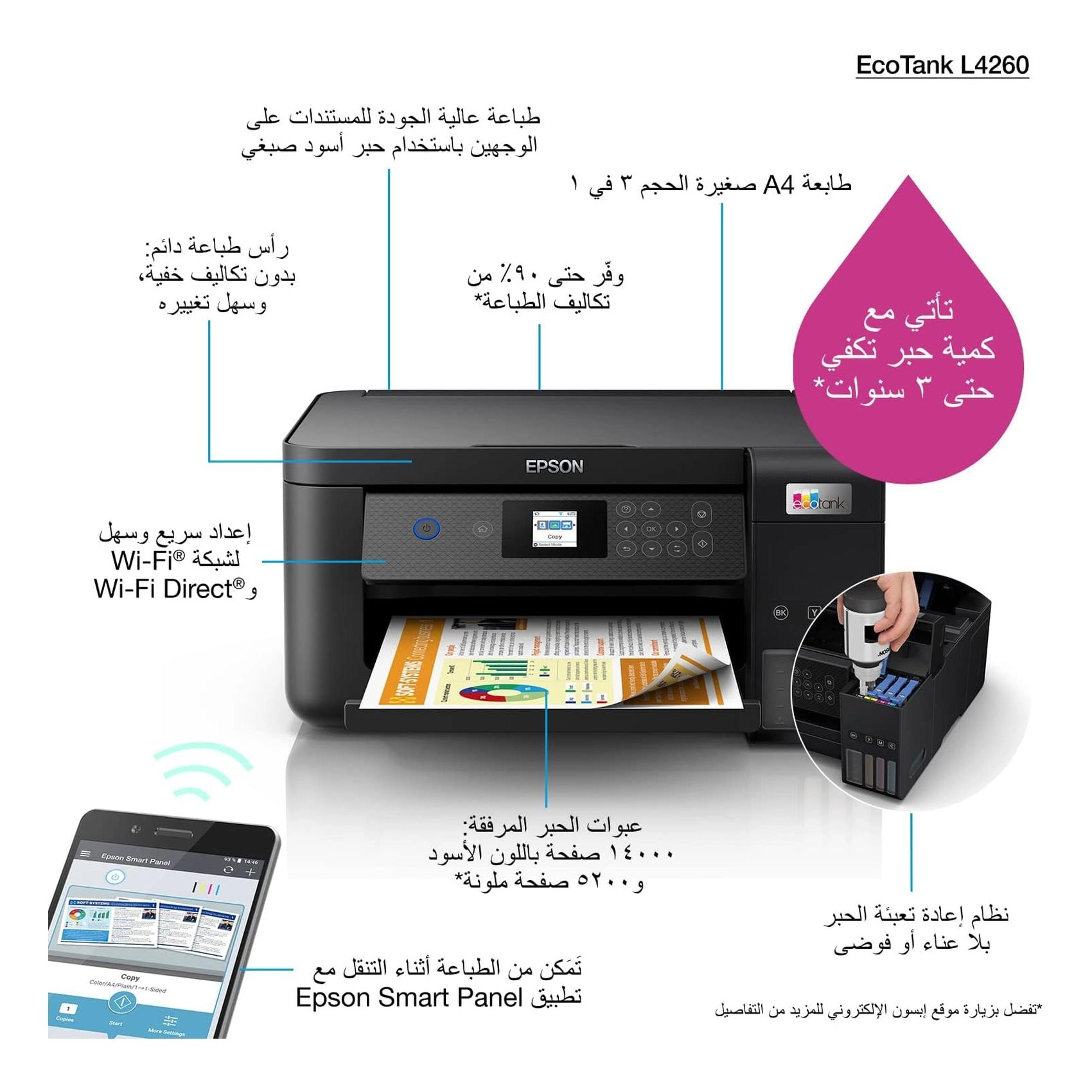 EcoTank L4260