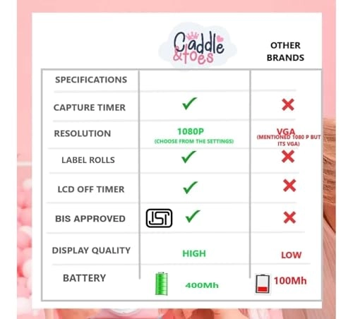 kids Mini portable printer