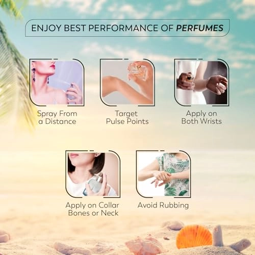 Sign - Eau de Parfum 85ml