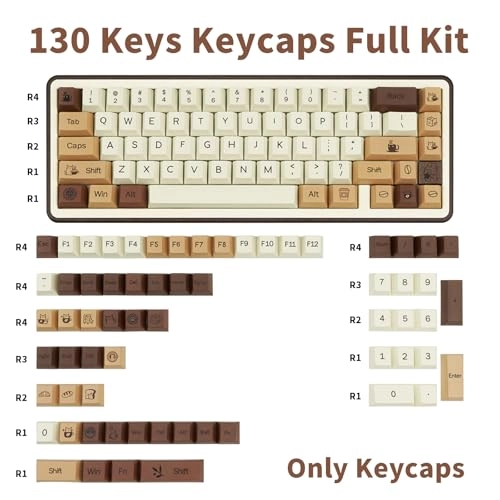 Keycap Set - ANSI Wired