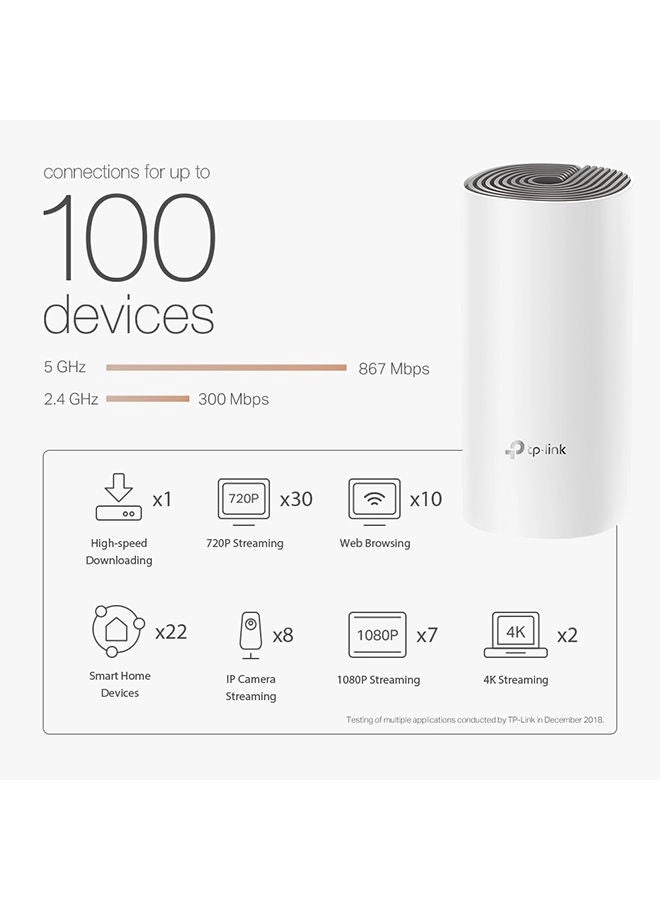 Deco E4 - 802.11ac 3 Pack