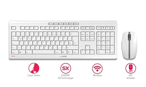 Stream DESKTOP - DE Wired Set