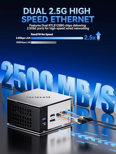 Mini PC - 6650H 16GB 512GB