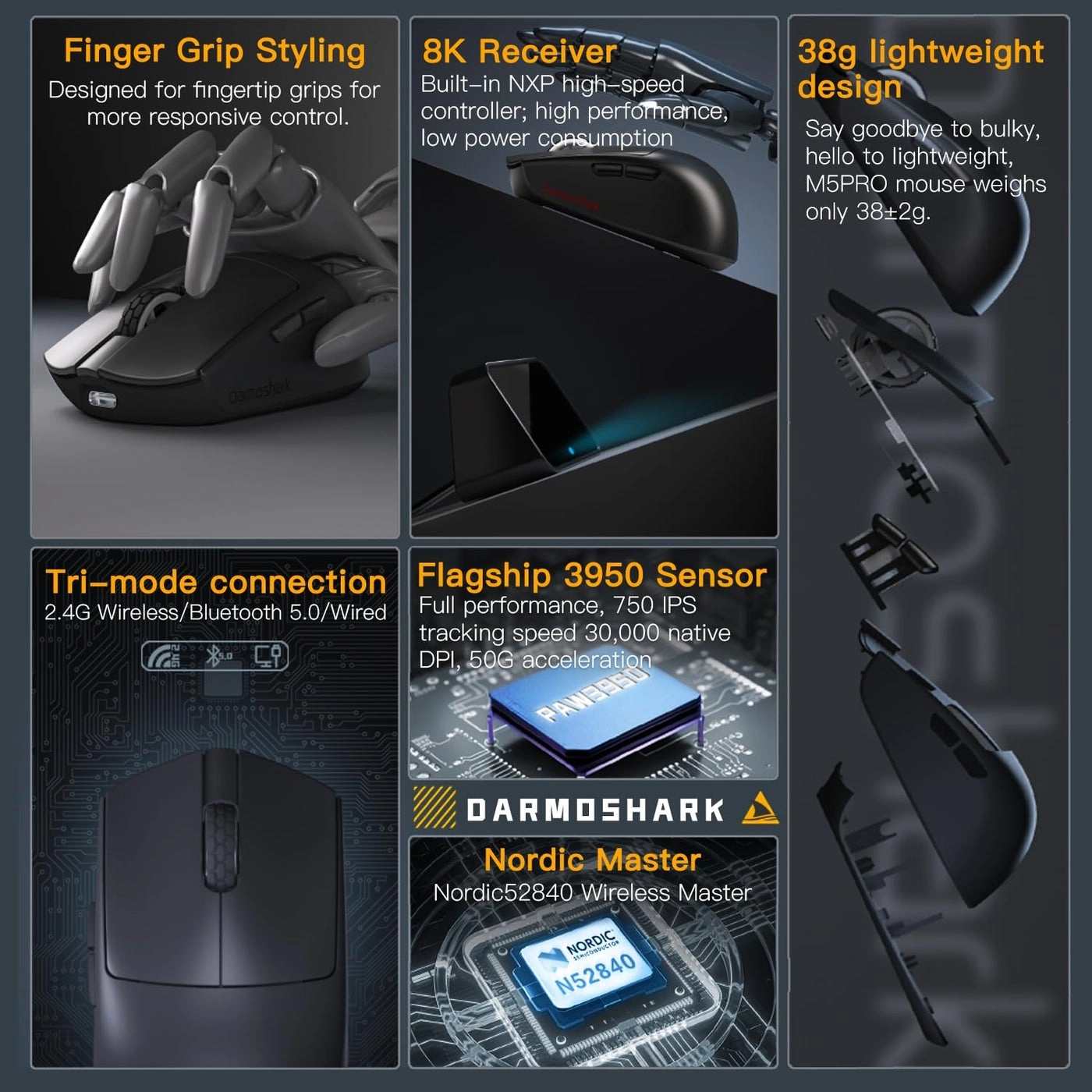 M2PRO Gaming Mouse - Bluetooth