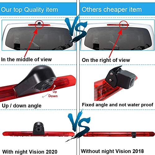 Reverse Monitor + Brake Light Car Camera - Night vision